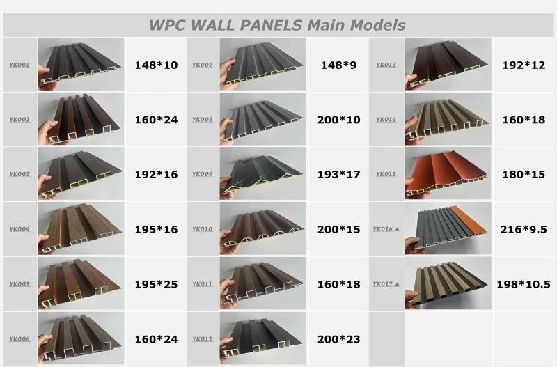 Fluted WPC Panel Fluted WPC Panel